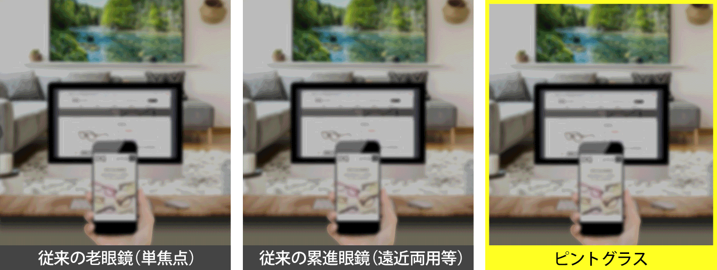 自分の目でピントを探す