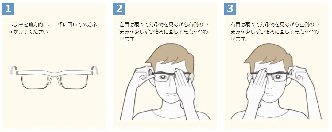 レンズの度数調節方法