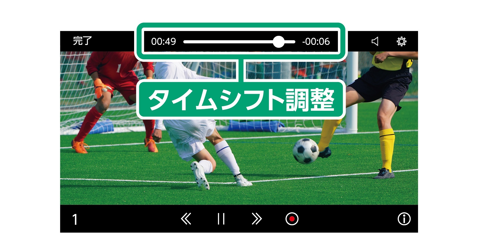 タイムシフト再生