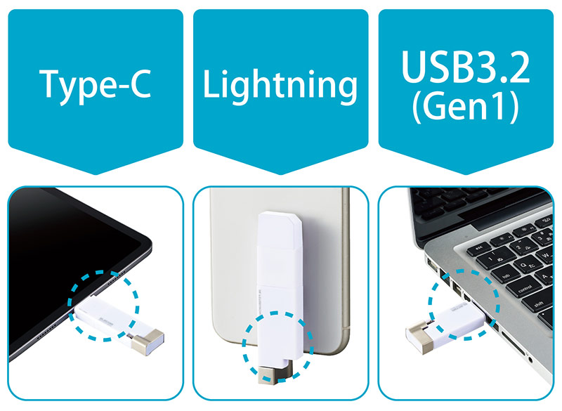 様々な端末で使えるUSBメモリ