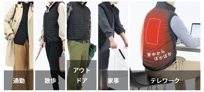 様々な用途で大活躍