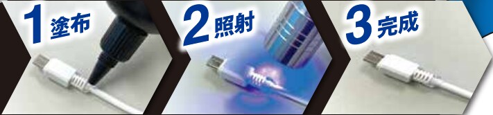 使い方は簡単