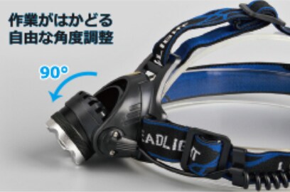 90度角度調整