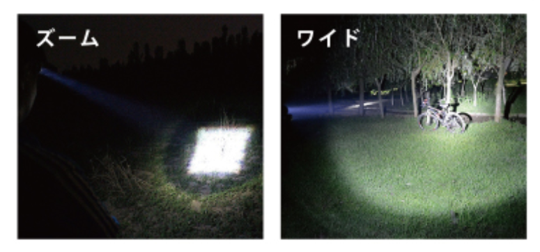 LEDヘッドライト