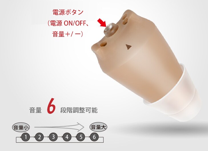 簡単操作