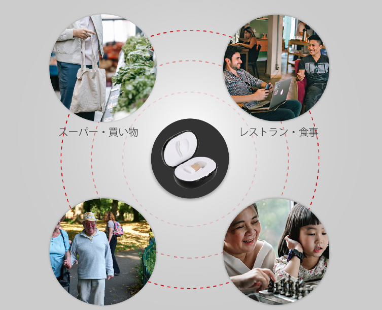 日常のさまざまなシーンで役立ちます