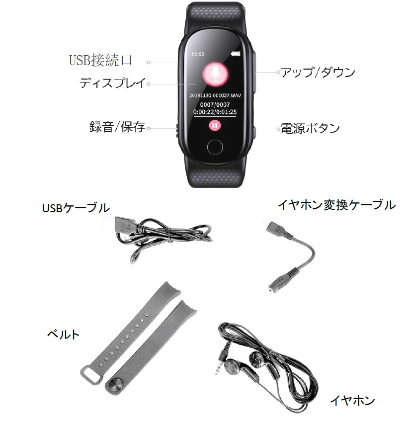 各部位名称・付属品