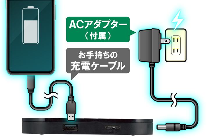 本商品との接続で充電可能