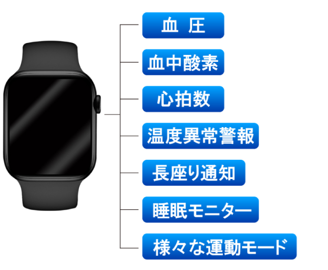 健康データが見れる