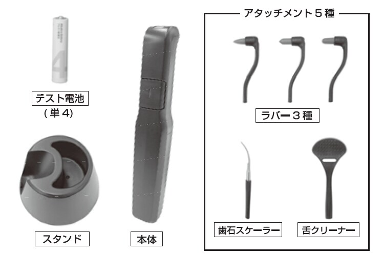 セット内容