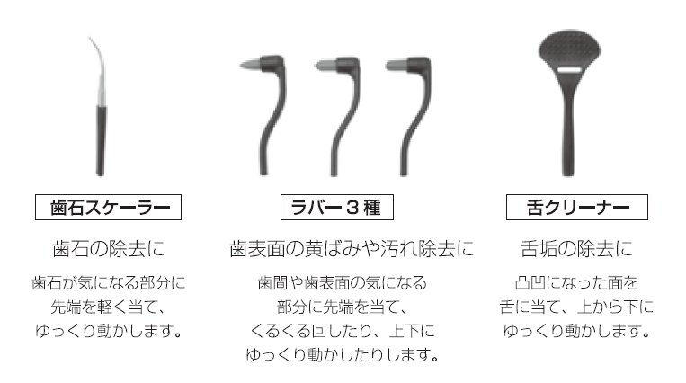 各アタッチメントの用途