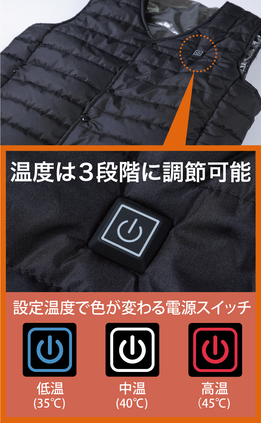 3段階の温度調節