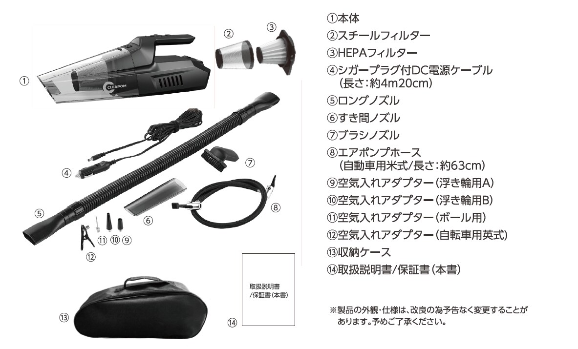 セット内容