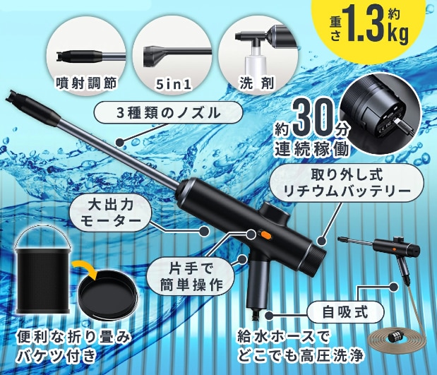 充実した機能