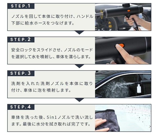 洗車方法