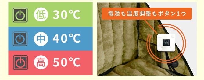 3段階で温度調節可能