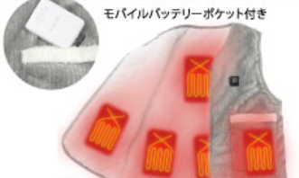 5つの内蔵ヒーター