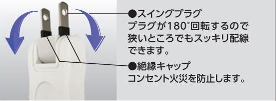 トラッキング火災予防+スイングプラグ採用