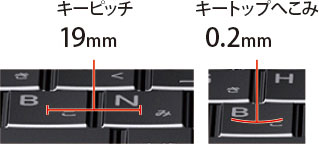 打鍵感にこだわり、快適な入力を追求したキーボード