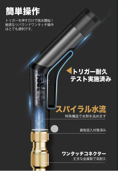 簡単操作