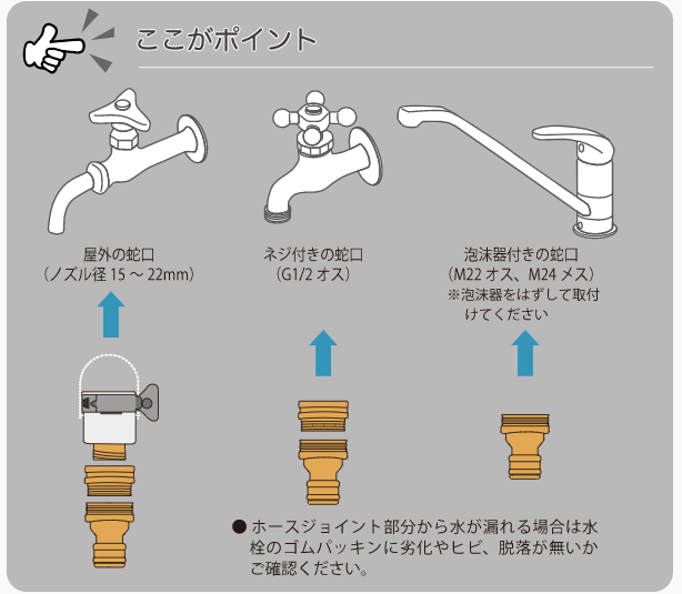 蛇口用ニップルセットの取り付け方
