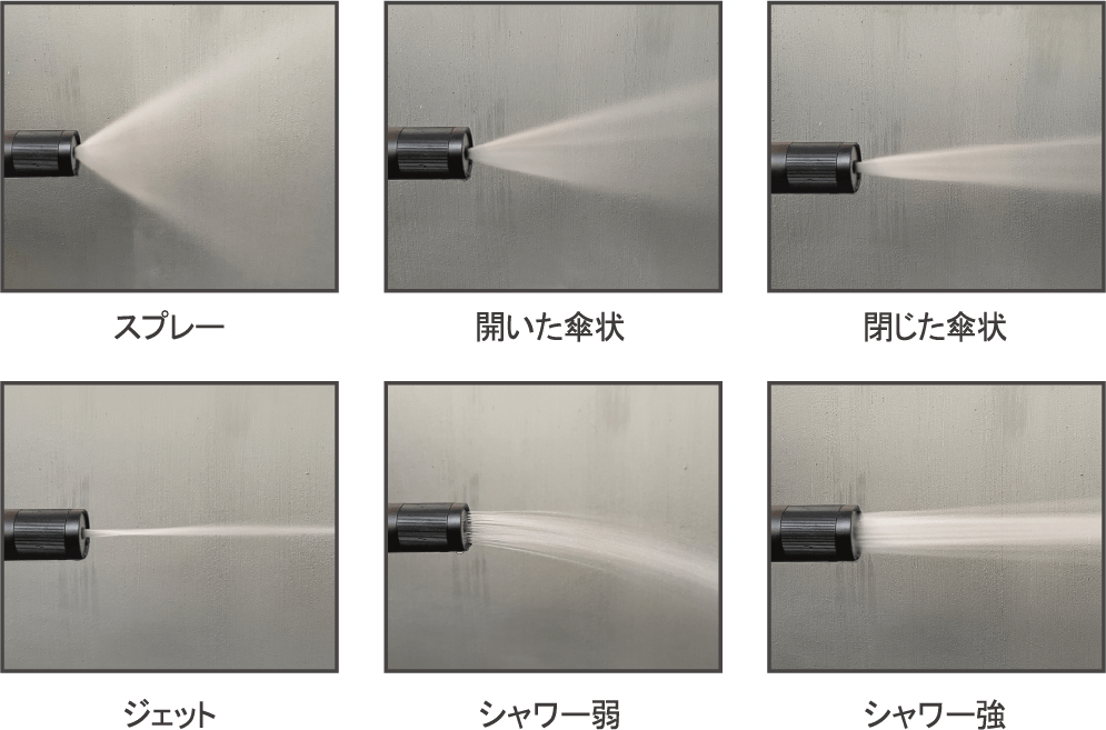 ６種類の噴射パターン