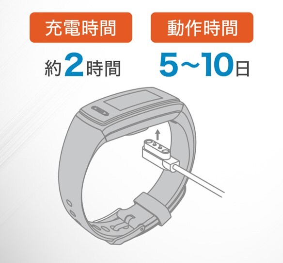 充電も簡単