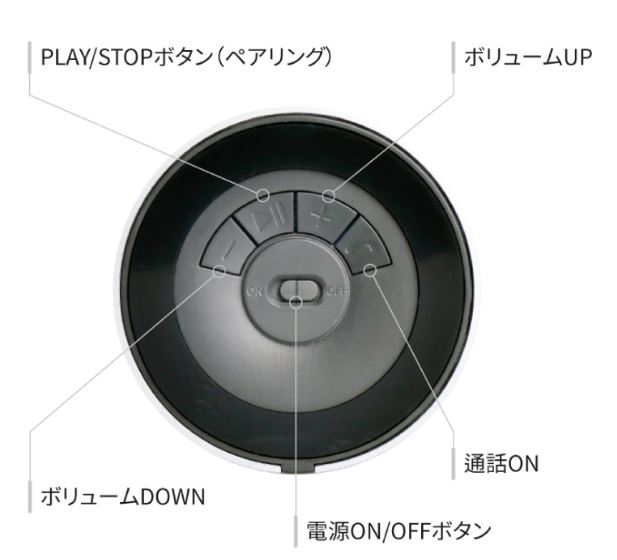 直感的なコントロールボタンなので操作も簡単