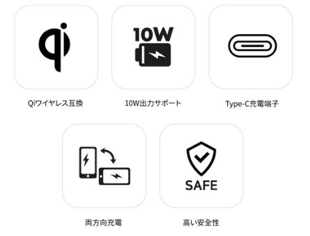 ワイヤレス急速充電