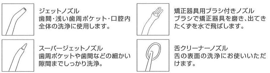 用途に合わせた4つのヘッド