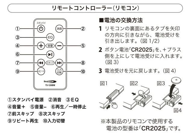 各部名称