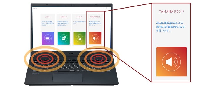 Webミーティングに適したBOX型2Wステレオスピーカ＆Webミーティングモード