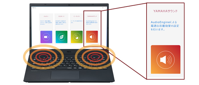 Webミーティングに適したBOX型2Wステレオスピーカ＆Webミーティングモード