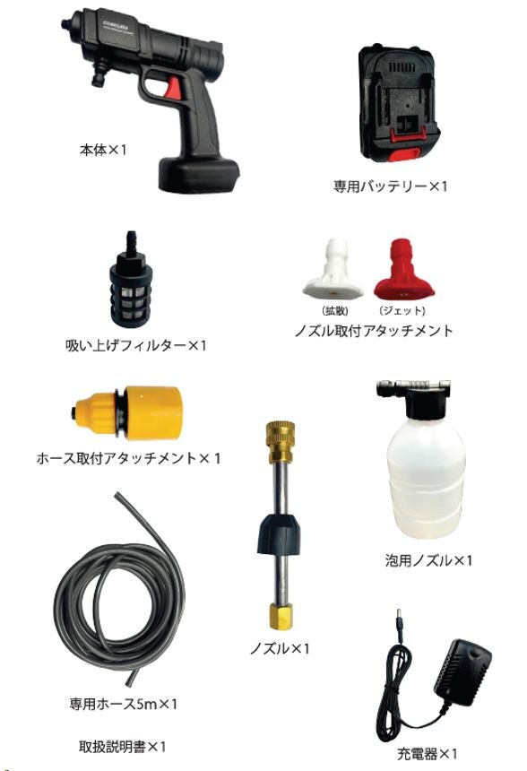 セット内容