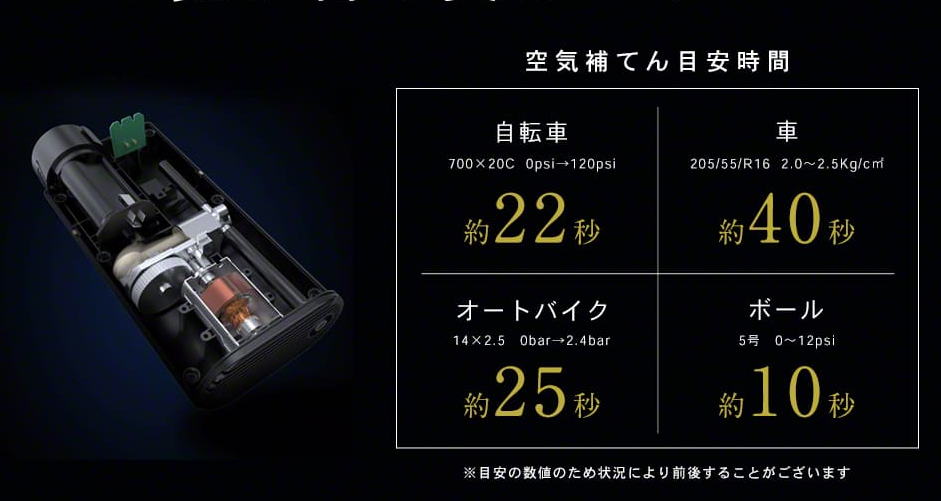 この見た目で、ハイパワー