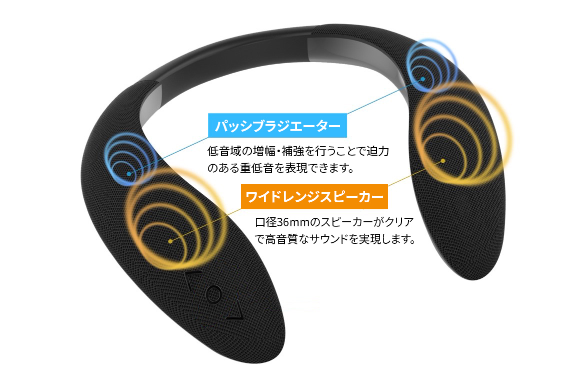 耳元で高音質な音声を再生