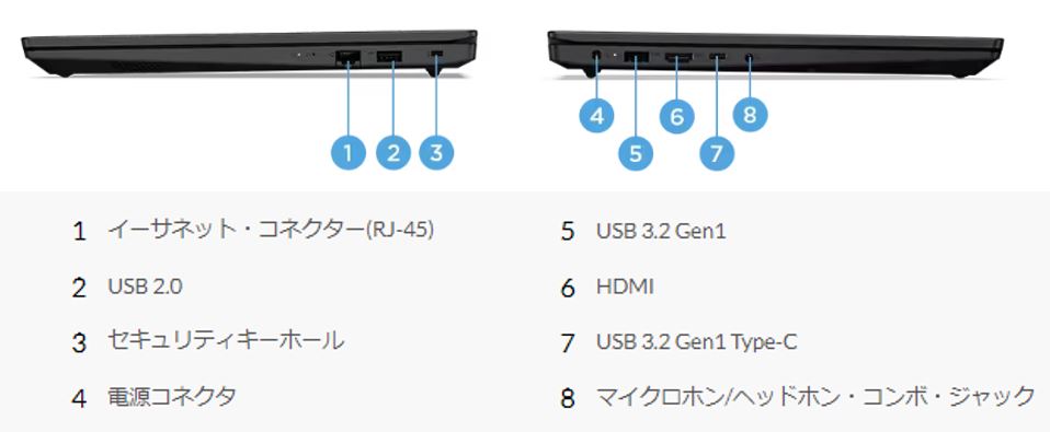 多数ポート搭載