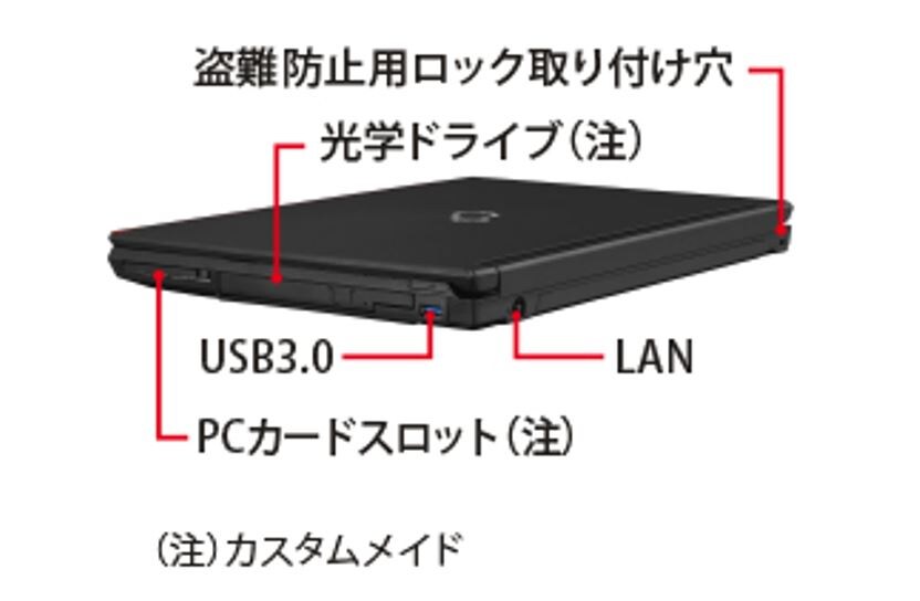 各部名称