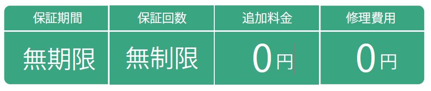 無期限保証つき