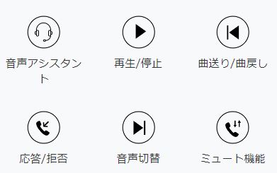 ワンボタンで簡単操作