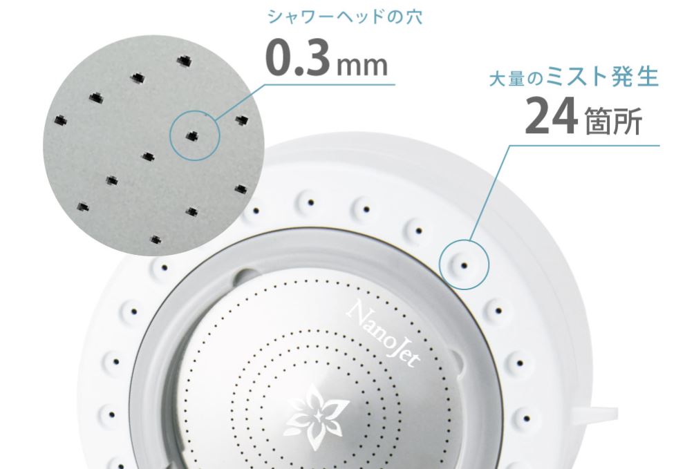 特許技術を生かしたシャワーヘッド