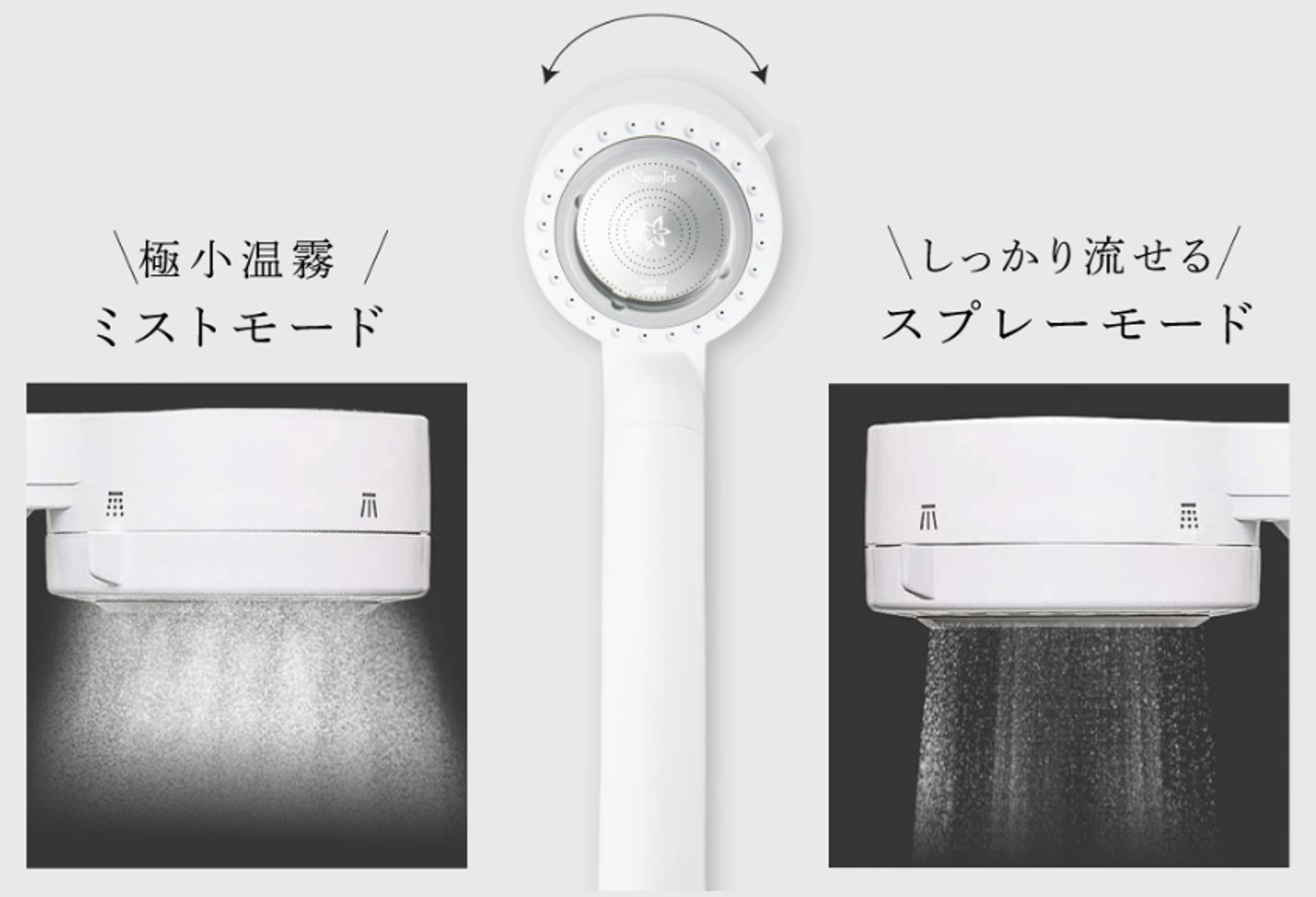 ２つのモードに切り替えできる