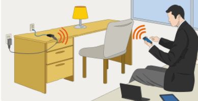 ホテルなどでも手軽に設置設定可能