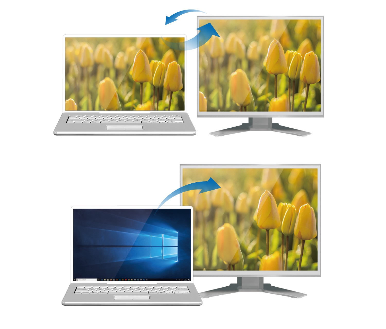 画面の複製、拡張に対応