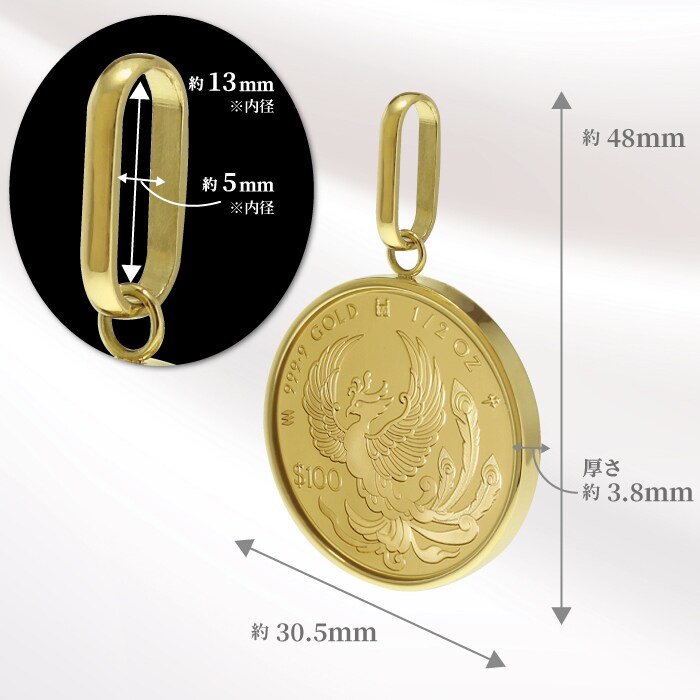 1/2オンス金貨