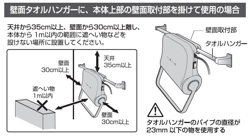 使用方法