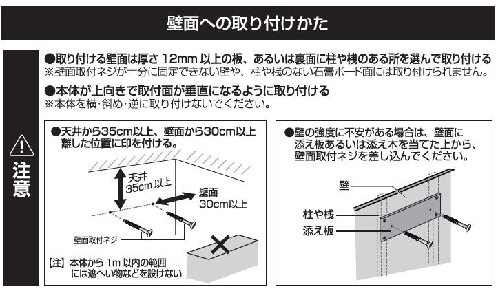 使用方法