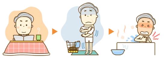 ヒートショック対策に