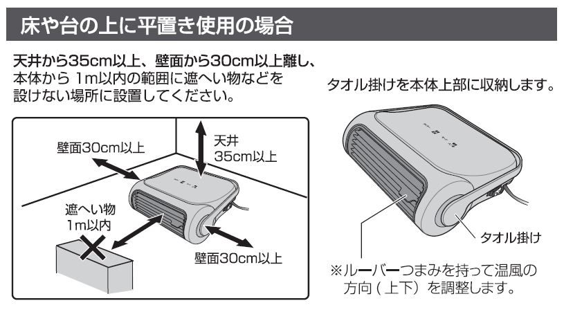 使用方法