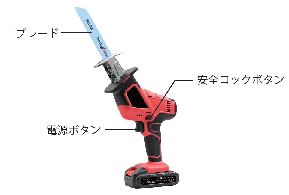 各部名称